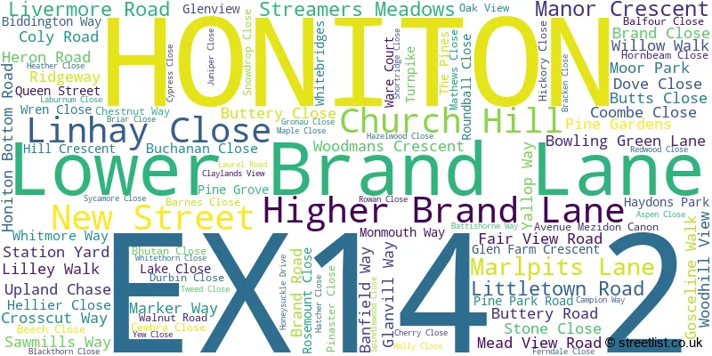 A word cloud for the EX14 2 postcode